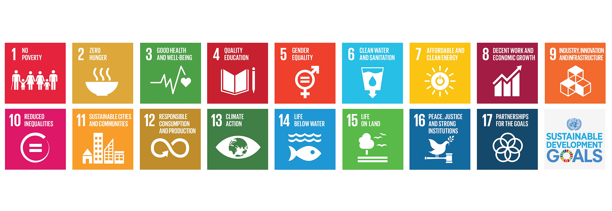 SDG Report  |  United Nations